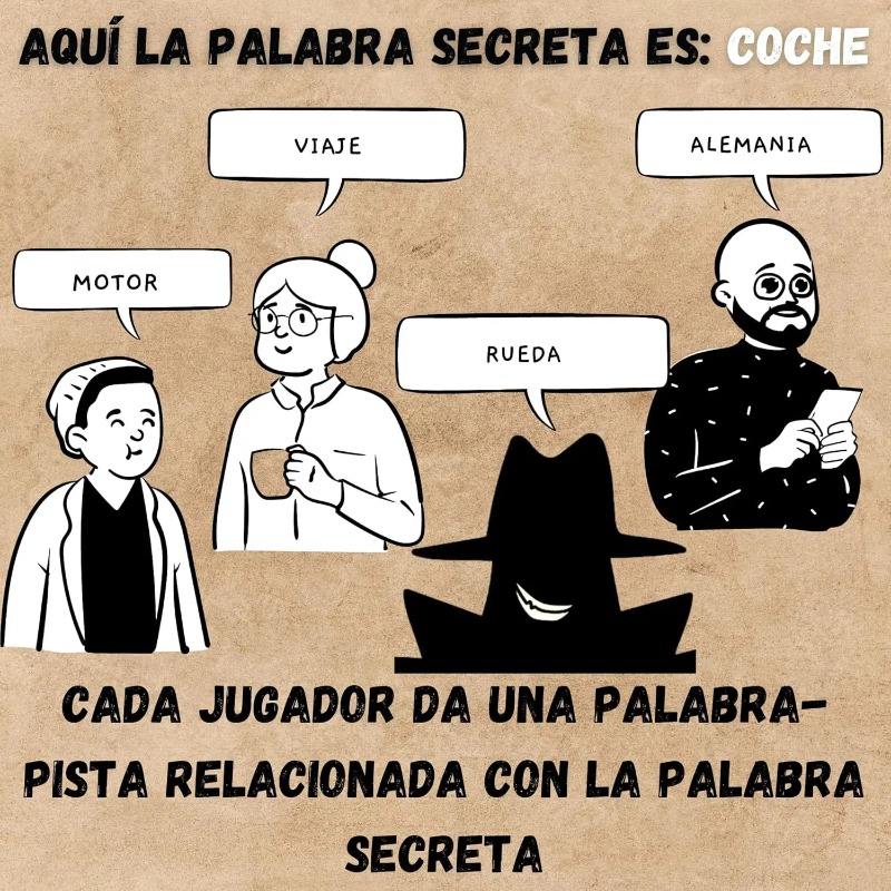 国境を越えたスペイン語のカードゲーム「エル・エンブステロ・リ - Party Games In Spanish のレビューと価格